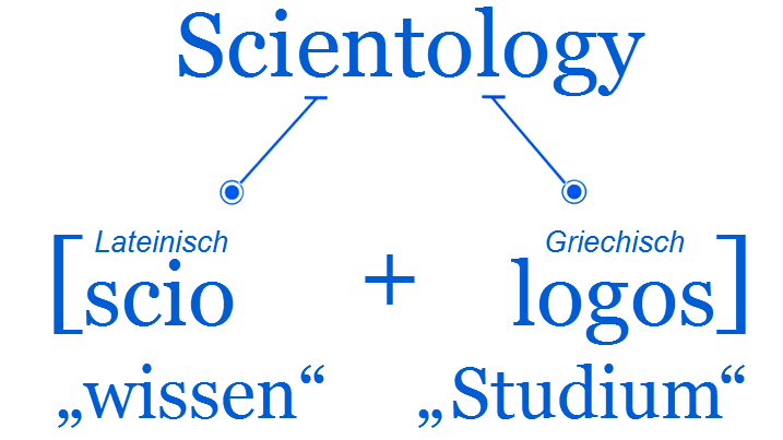 Scientology Kirche Berlin e.V.